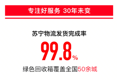 苏宁易购双十一战报：11天线上订单量增长75%(图5)