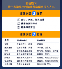 异地过年懒人厨电暴涨，苏宁易购蒸烤一体机增长超100%(图3)