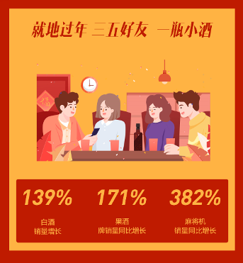 就地过年“年货神器”出炉：苏宁和面机销量增21倍(图2)