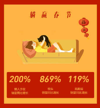 就地过年“年货神器”出炉：苏宁和面机销量增21倍(图4)