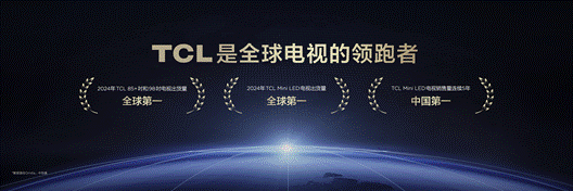 TCL 618开门红全线爆发,Mini LED产品夺得京东、天猫多项榜单第一(图6) https://upload.cheaa.com/2025/0516/1747380797411