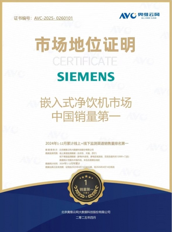 文本, 信件 AI 生成的内容可能不正确。