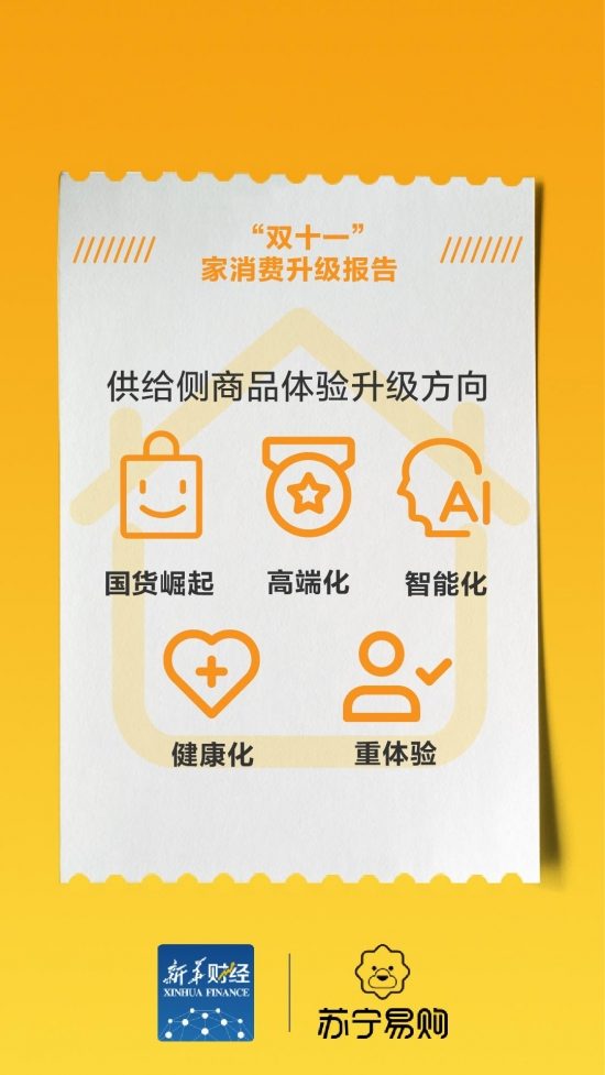 《“双十一”家消费升级报告》发布：环保、智能、重体验成家消费主流(图3)