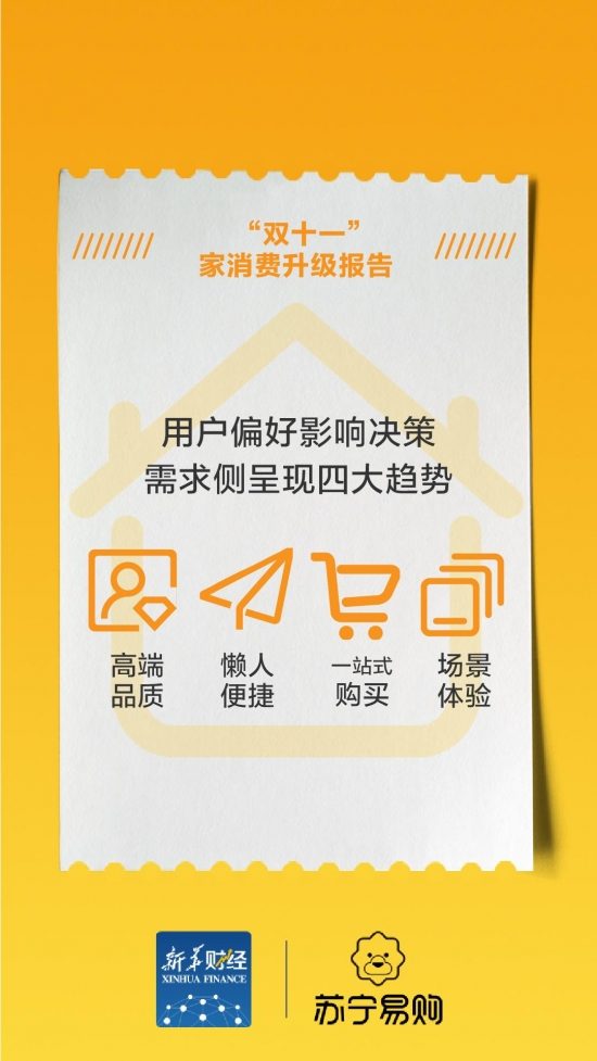 《“双十一”家消费升级报告》发布：环保、智能、重体验成家消费主流(图1)