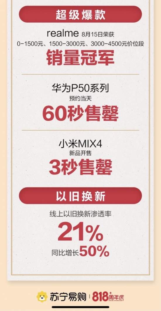 深耕全场景：苏宁易购818打造一站式、沉浸式生活消费场景(图1)