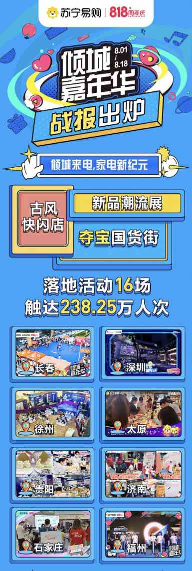 深耕全场景：苏宁易购818打造一站式、沉浸式生活消费场景(图2)
