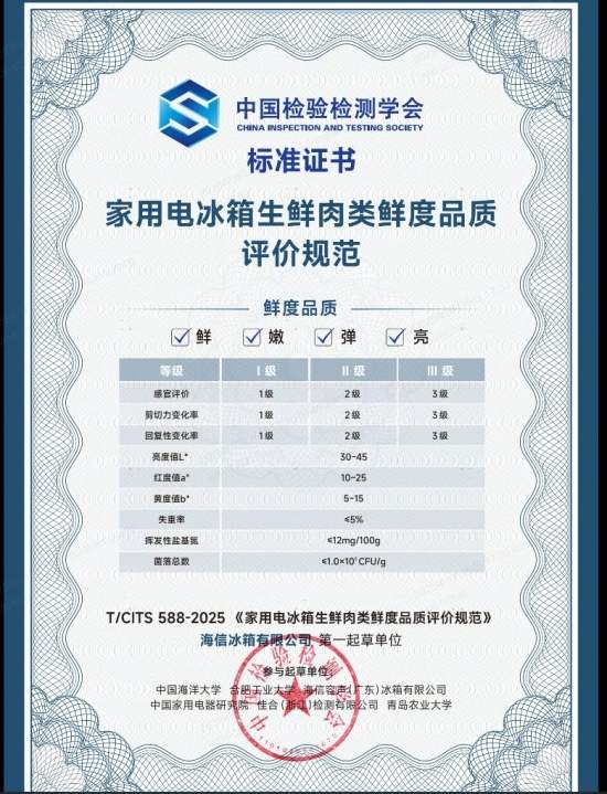 img_v3_02qg_6fcc7b5a-7378-4186-b6ff-66f96ce5ab7g