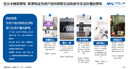 京东618“新家电”备受用户青睐 “追新”消费加速新兴品类市场觉醒(图2) https://upload.cheaa.com/2022/0620/1655717477376