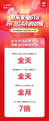 京东618家电4小时战报来袭 游戏电视、新风空调等趋势家电销售井喷(图1)