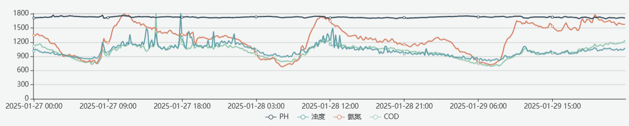 1752731769606353.png f1544a9cc48976d05028a6b67930bc19.png