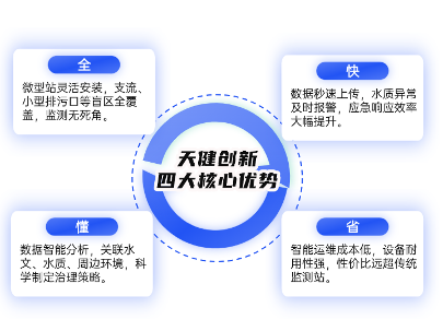 1752731780677970.png 08cafaeafc10a4261d84885e0146f5ed.png