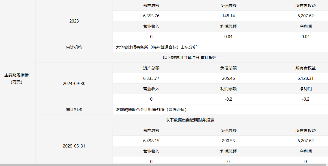 1752651786682838.png image.png