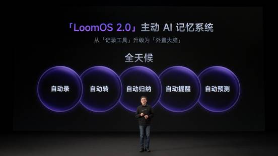 闪极loomos系列AI眼镜重磅发布,重构日常佩戴体验,再次引领智能穿戴赛道(图6) https://upload.cheaa.com/2025/1230/1767058414608