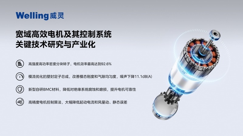 美芝、威灵获评2025年度中国商业联合会科学技术奖一等奖(图2) https://upload.cheaa.com/2025/1225/1766627896822