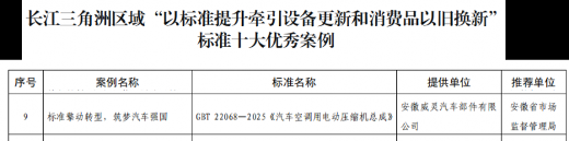 美的威灵汽车部件获评“2025年度标准化突出贡献单位”(图2) https://upload.cheaa.com/2025/1222/1766384939714