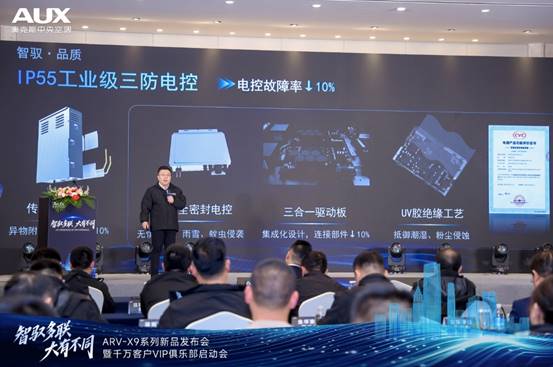 智驭多联,大有不同|奥克斯ARV-X9全球新品发布暨千万客户VIP俱乐部荣耀启动(图5) https://upload.cheaa.com/2025/1202/1764655629476