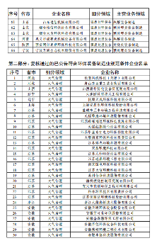 1755582589934021.png image.png