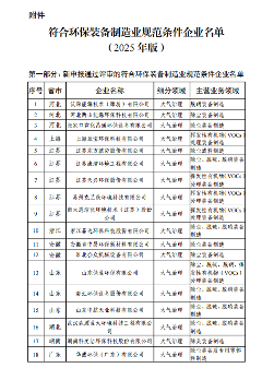 1755582454377523.png image.png