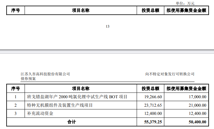 1755569777494319.png image.png