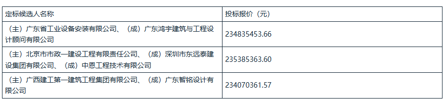 1755488641354203.png image.png