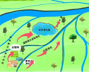 31991ef98cc89de5f492e93a56556d3d.png
