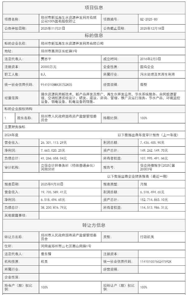 屏幕截图_21-11-2025_175818_zzggzy.zhengzhou.gov.cn.jpg