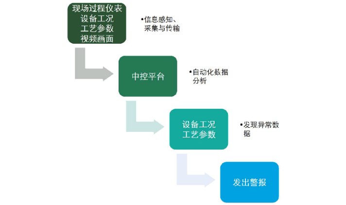 6f199bde48f47f7522768d5c484b6186.png
