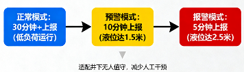 6518144dcefe032d9f6f05dfeaa9c263.png