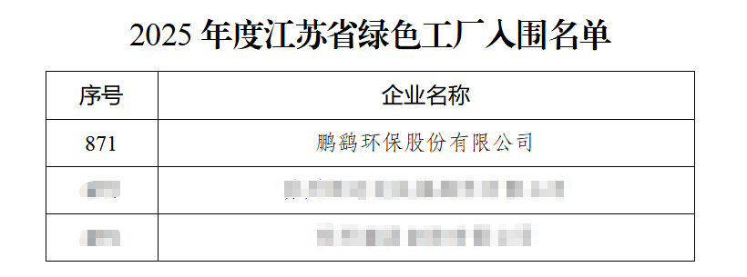 48080132dcf28ee25c21fe9ca472a7b4.png