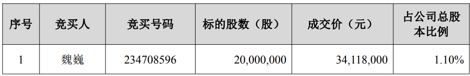 7347cabe68b256bb5d3295bdce91efa2.png