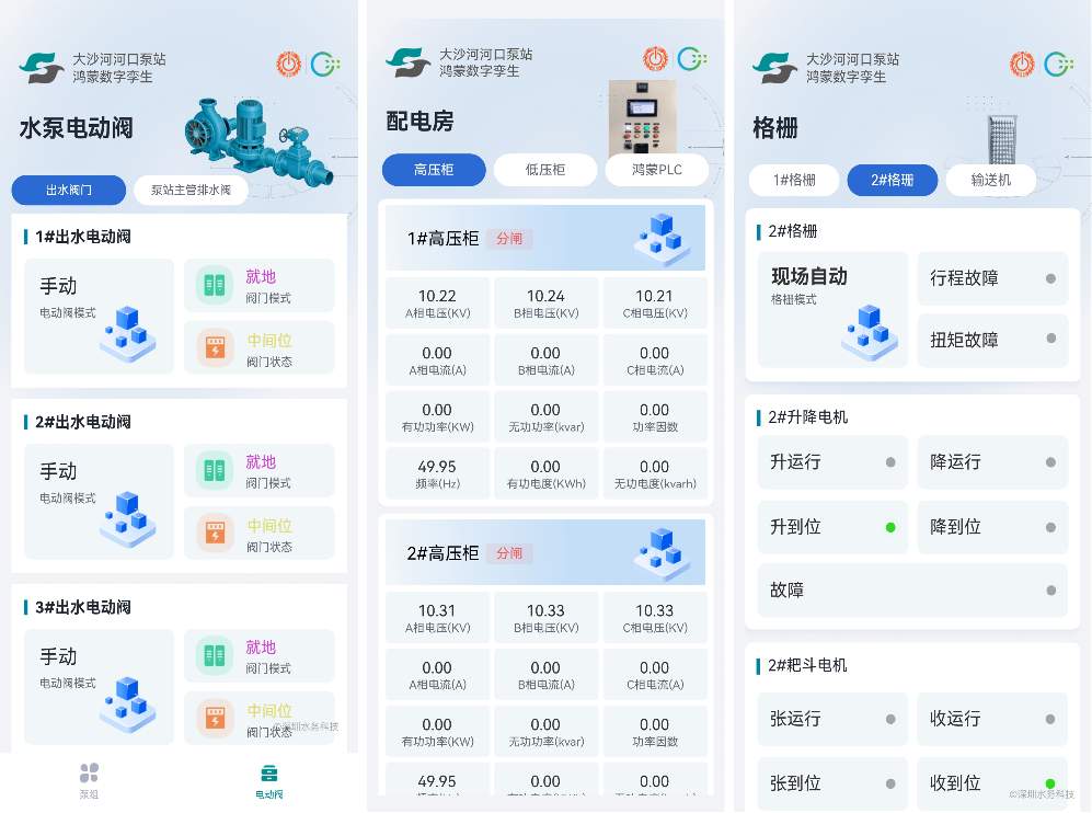 全国首个流域级鸿蒙化智能闸站落地(图2)