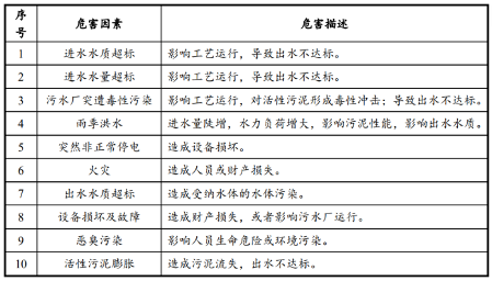 cd7eb10f2cb30a0fc45814f88e34b8f0.png