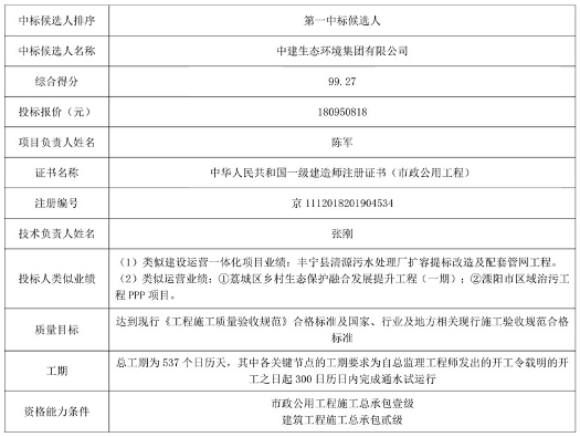 f950e6dd98a6ac6d9522afb88baf00d7.png