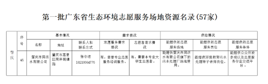 8bb9ccbe917edc01b876cbb9924083c0.png