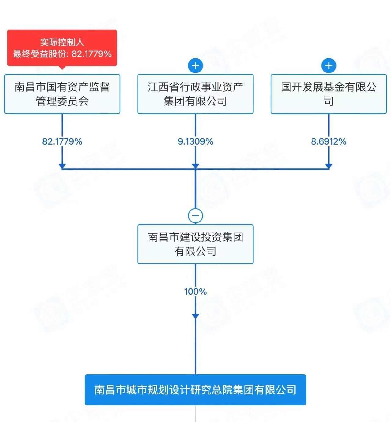 bdd22b6ab84ba29ba983b181ac592035.jpg