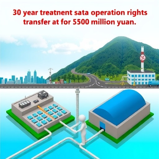 5亿！吉林省延吉市住建局转让两净水厂30年经营权(图3)